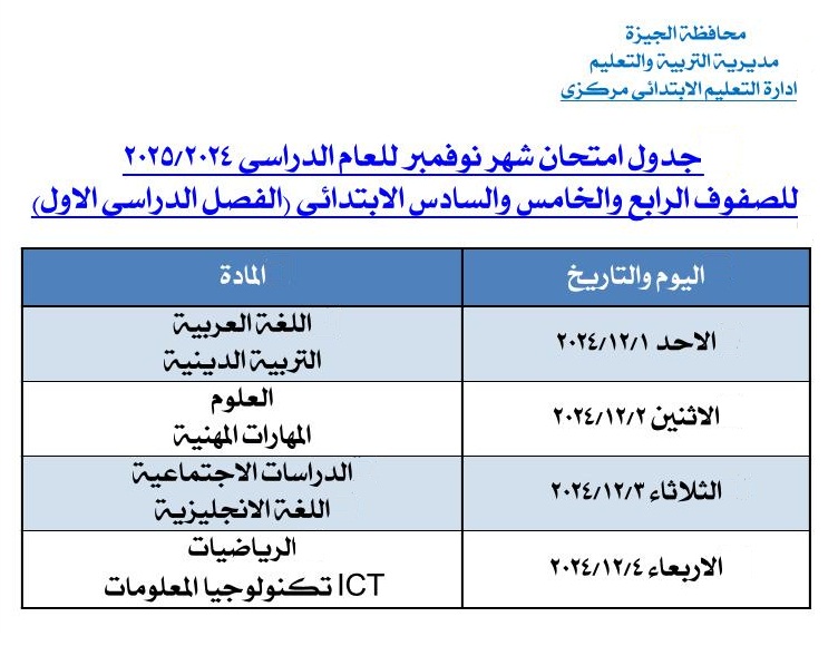 جدول امتحانات الصف الرابع والخامس والسادس