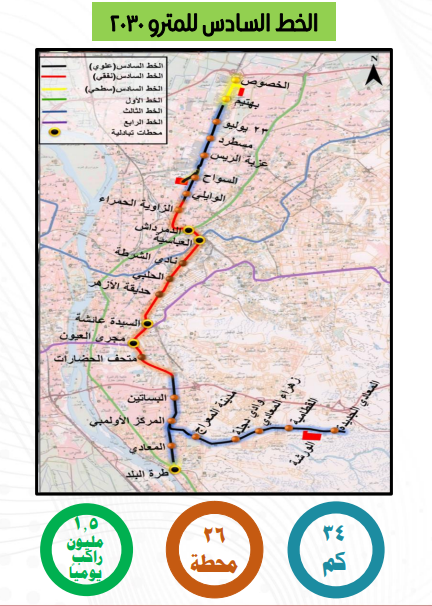 خريطة مسار الخط السادس للمترو بعد تعديله