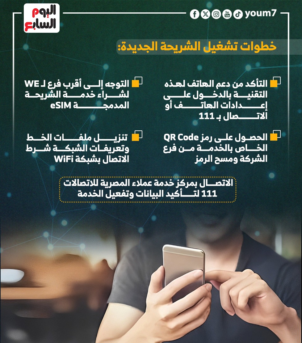 قم بتشغيل خدمة eSIM