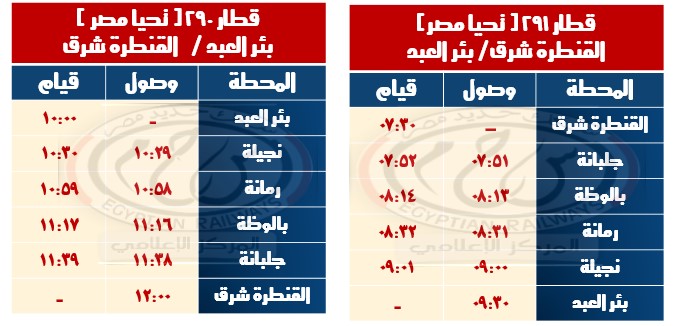 مواعيد القطارات على خط القنطرة شرق بئر العبد والعكس