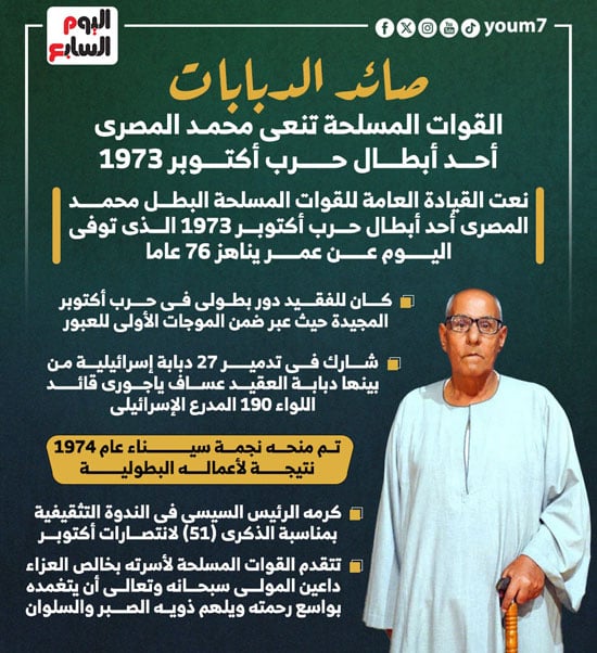 القوات المسلحة تنعى محمـد المصرى أحد أبطال حرب أكتوبر 1973