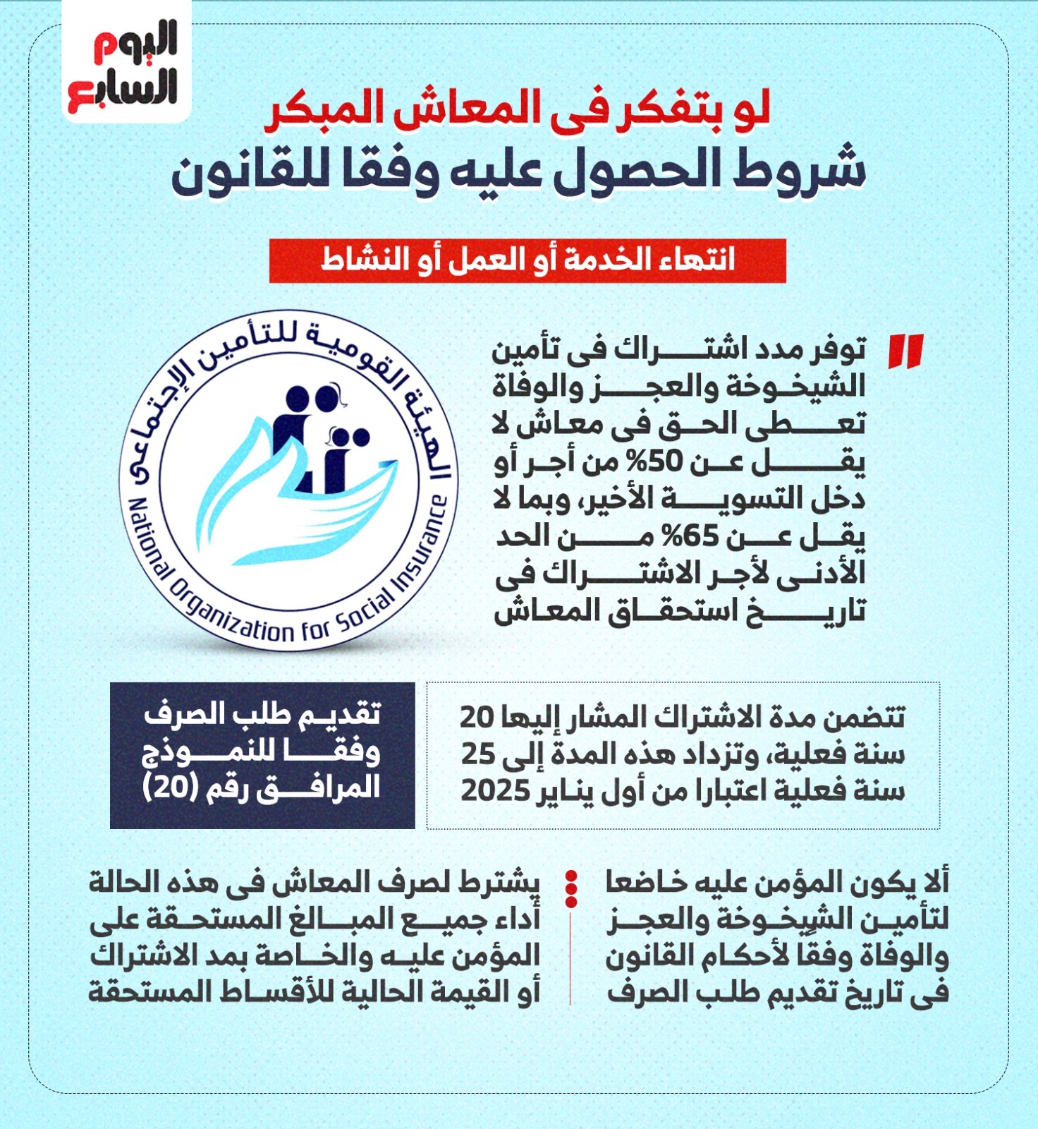 شروط الحصول علي المعاش المبكر وفقا للقانون شروط الحصول علي المعاش المبكر وفقا للقانون