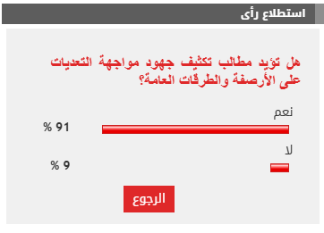 نتيجة الاستطلاع