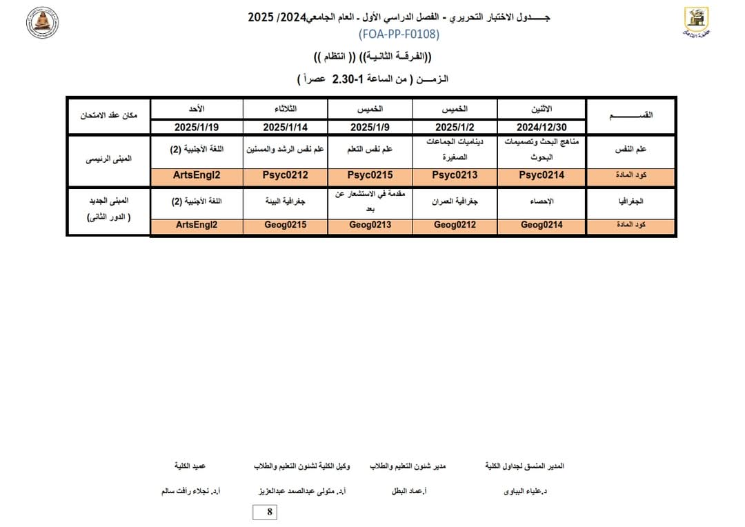 كلية الاداب 2