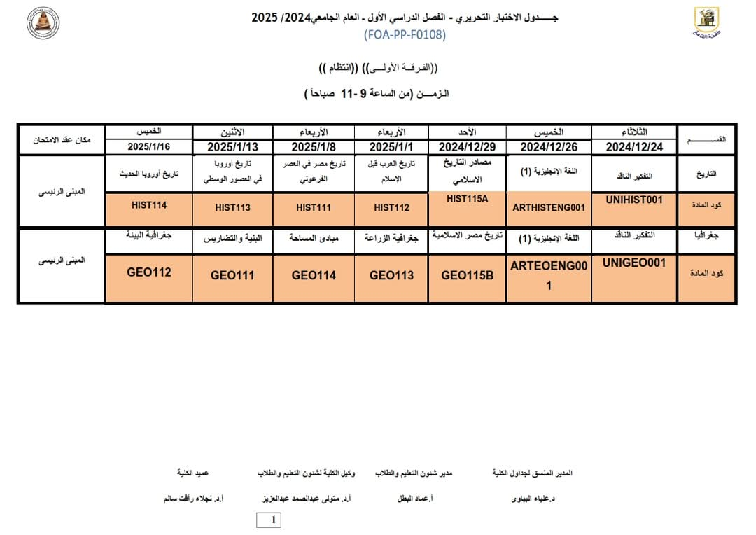 كلية الاداب 1