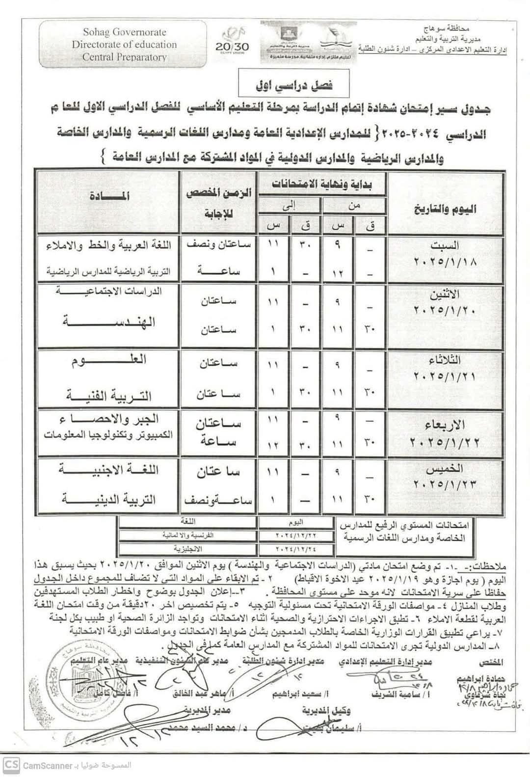 جدول امتحانات الفصل الدراسى الأول للشهادة الإعدادية العامة بسوهاج