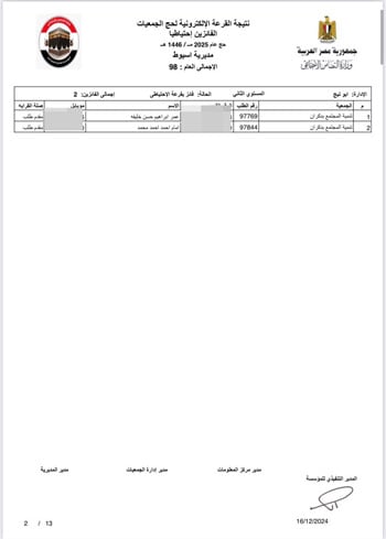 أسماء-الفائزين-فى-القرعة-الإلكترونية-لحج-الجمعيات-الأهلية-(26)