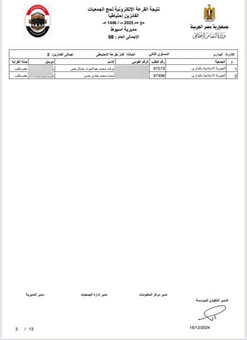 أسماء-الفائزين-فى-القرعة-الإلكترونية-لحج-الجمعيات-الأهلية-(28)