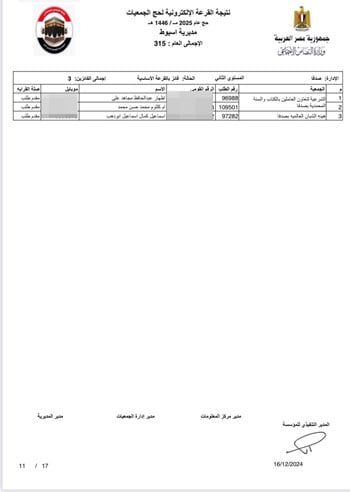 أسماء-الفائزين-فى-القرعة-الإلكترونية-لحج-الجمعيات-الأهلية-(6)