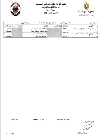 أسماء-الفائزين-فى-القرعة-الإلكترونية-لحج-الجمعيات-الأهلية-(16)