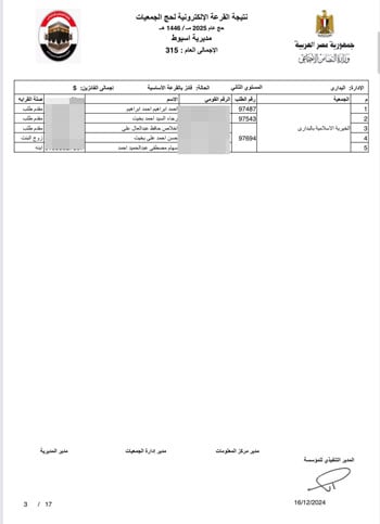 أسماء-الفائزين-فى-القرعة-الإلكترونية-لحج-الجمعيات-الأهلية-(13)