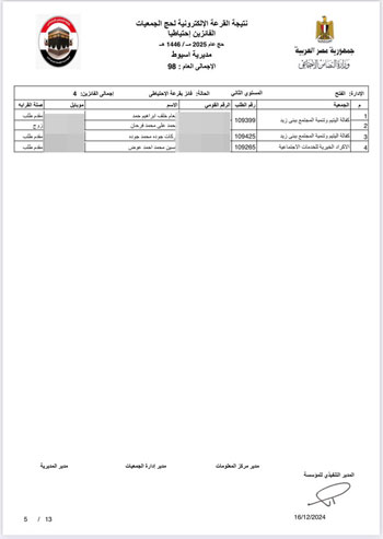 أسماء-الفائزين-فى-القرعة-الإلكترونية-لحج-الجمعيات-الأهلية-(23)