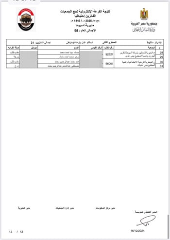 أسماء-الفائزين-فى-القرعة-الإلكترونية-لحج-الجمعيات-الأهلية-(19)