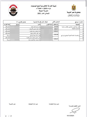 أسماء-الفائزين-فى-القرعة-الإلكترونية-لحج-الجمعيات-الأهلية-(14)