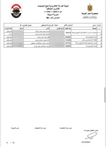 أسماء-الفائزين-فى-القرعة-الإلكترونية-لحج-الجمعيات-الأهلية-(20)