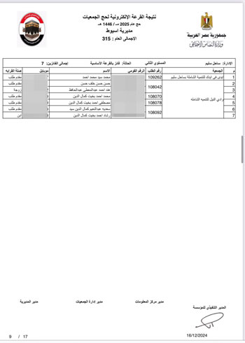 أسماء-الفائزين-فى-القرعة-الإلكترونية-لحج-الجمعيات-الأهلية-(8)