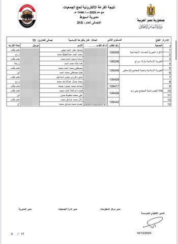 أسماء-الفائزين-فى-القرعة-الإلكترونية-لحج-الجمعيات-الأهلية-(15)