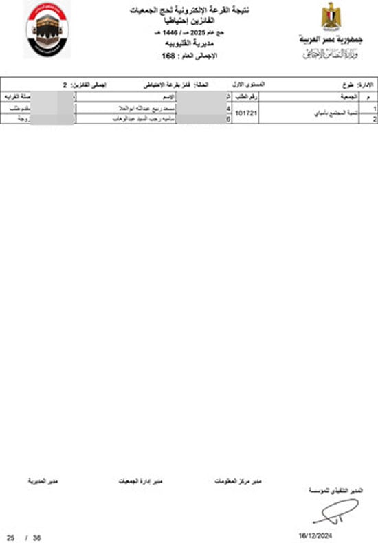 القليوبية-احتياطي-25