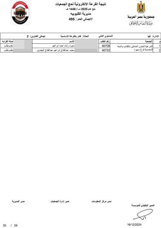 القليوبية-اساسي-35