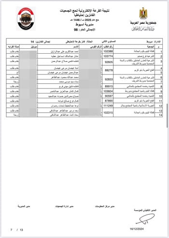 أسماء-الفائزين-فى-القرعة-الإلكترونية-لحج-الجمعيات-الأهلية-(21)