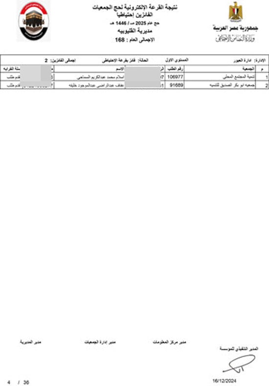 القليوبية-احتياطي-4