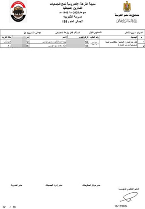 القليوبية-احتياطي-22