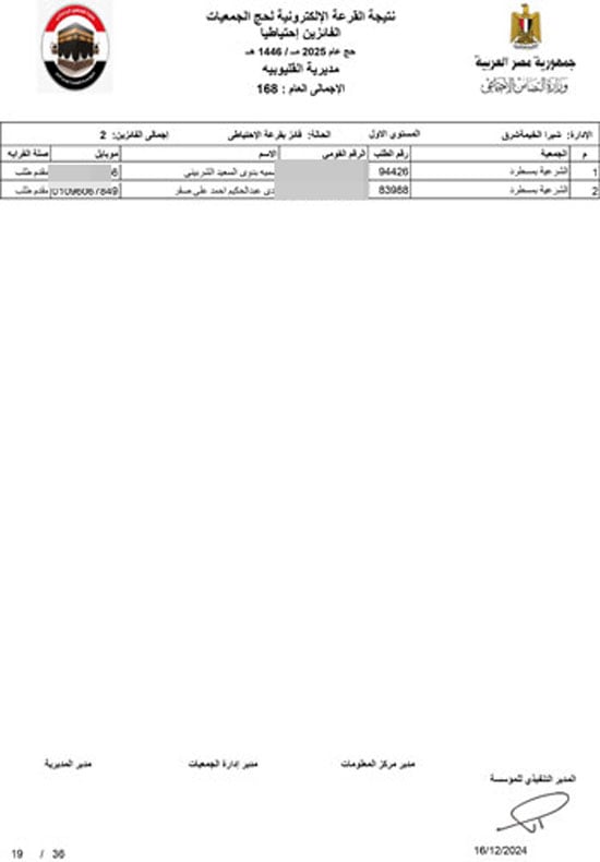 القليوبية-احتياطي-19