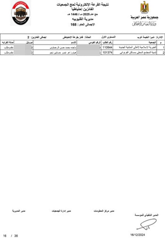 القليوبية-احتياطي-16