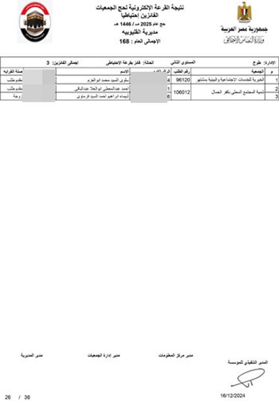 القليوبية-احتياطي-26