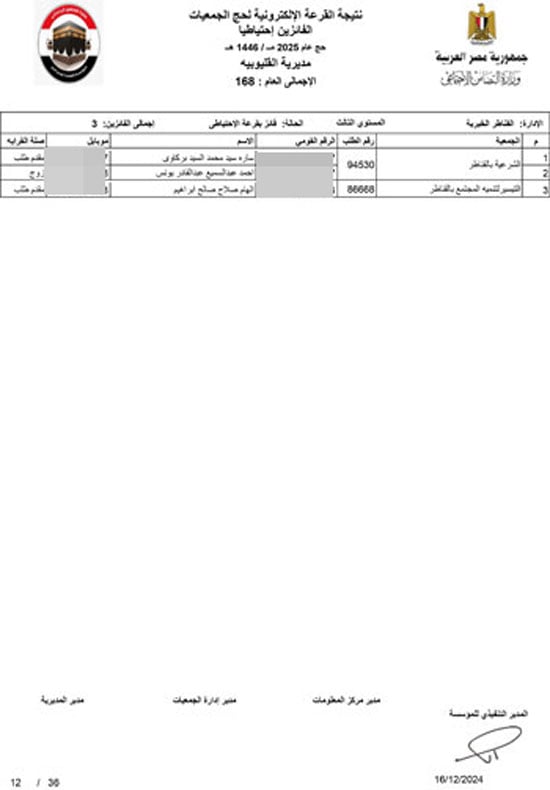 القليوبية-احتياطي-12