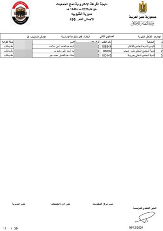 القليوبية-اساسي-11