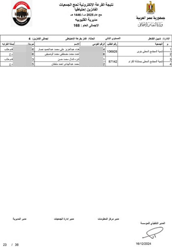 القليوبية-احتياطي-23