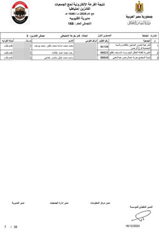 القليوبية-احتياطي-7