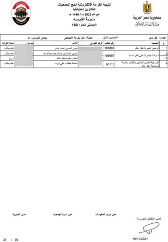 القليوبية-احتياطي-34