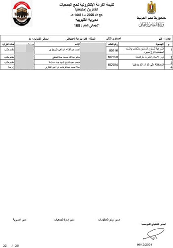 القليوبية-احتياطي-32