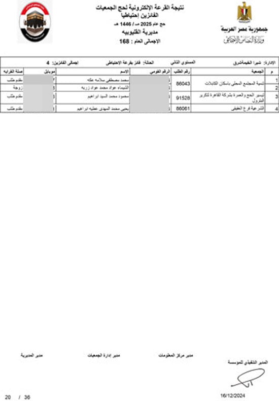 القليوبية-احتياطي-20