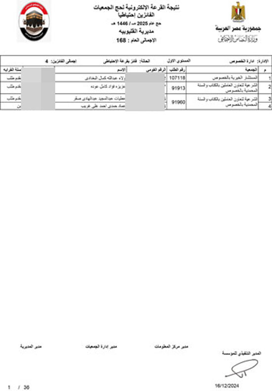 القليوبية-احتياطي-1