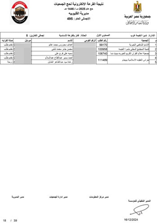 القليوبية-اساسي-18