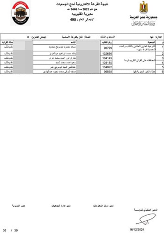 القليوبية-اساسي-36