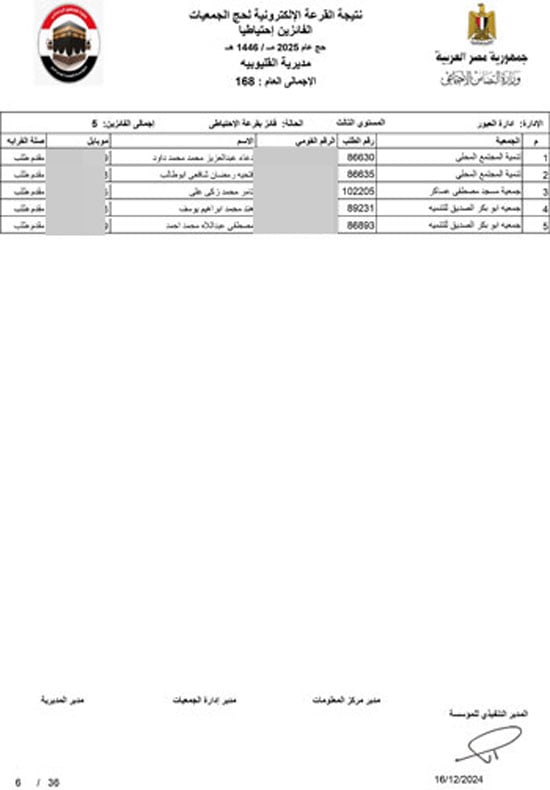 القليوبية-احتياطي-6