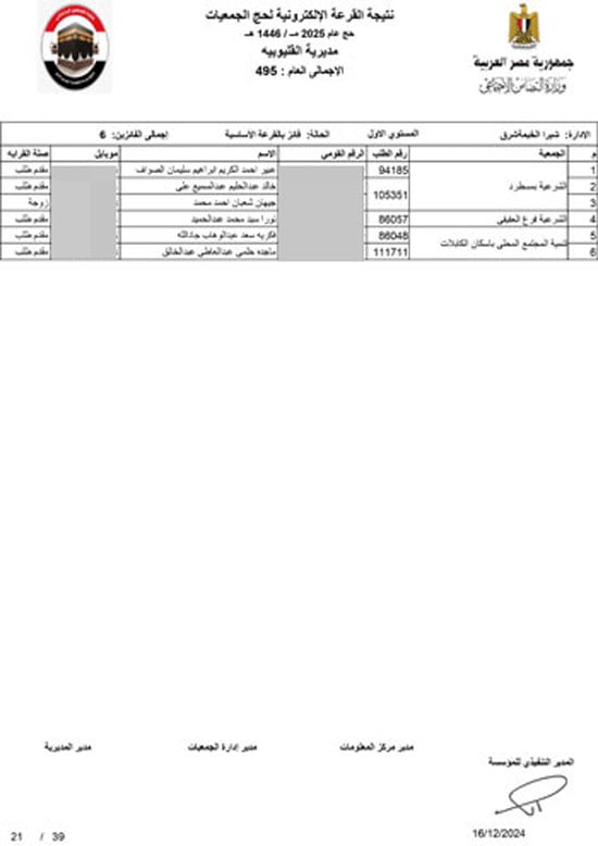 القليوبية-اساسي-21