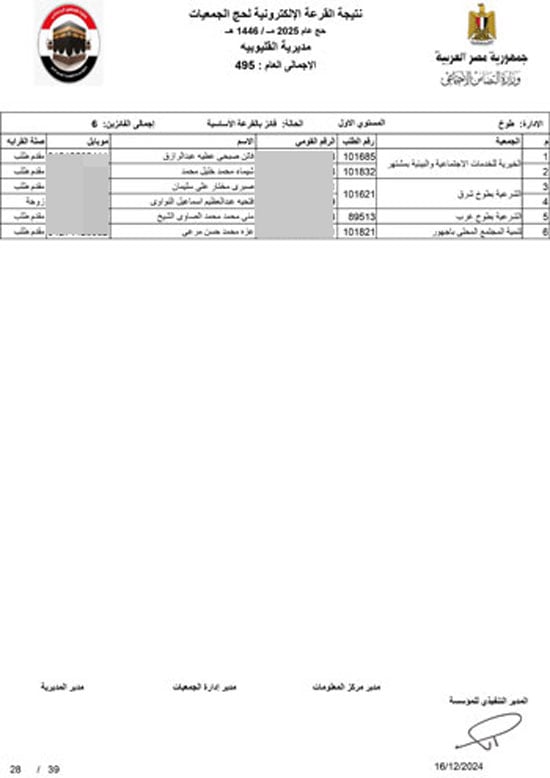 القليوبية-اساسي-28