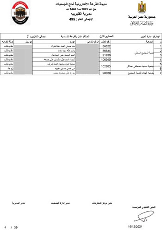 القليوبية-اساسي-4