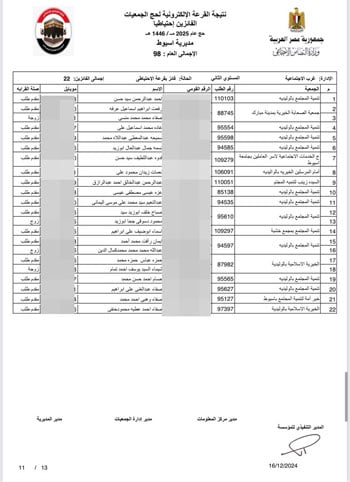 أسماء-الفائزين-فى-القرعة-الإلكترونية-لحج-الجمعيات-الأهلية-(18)