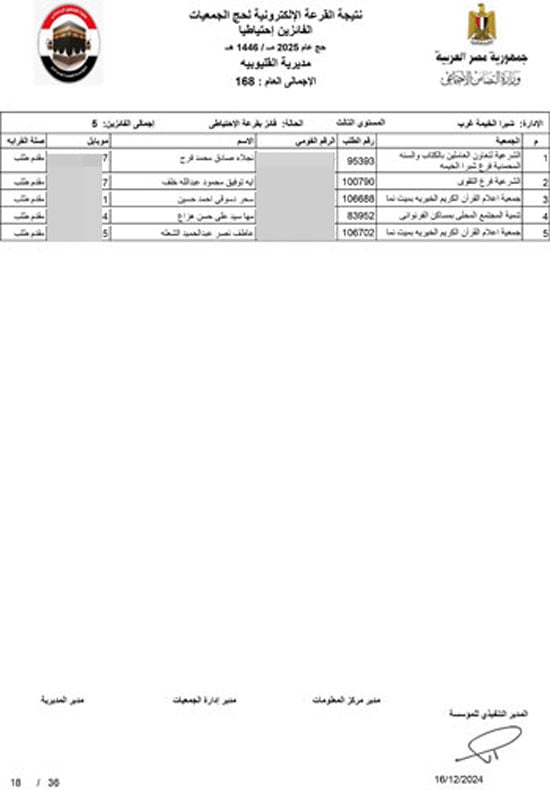 القليوبية-احتياطي-18