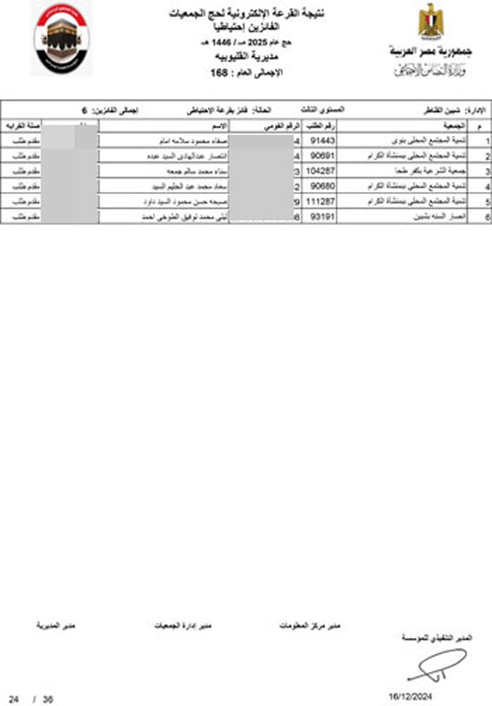 القليوبية-احتياطي-24