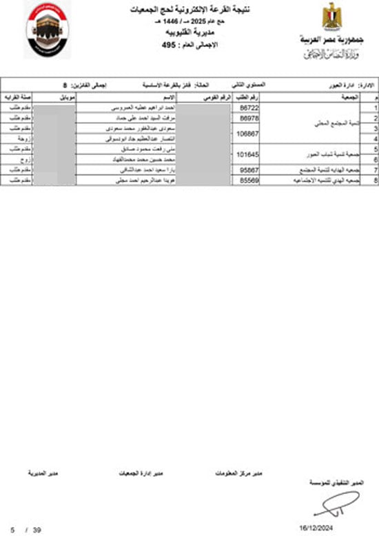 القليوبية-اساسي-5