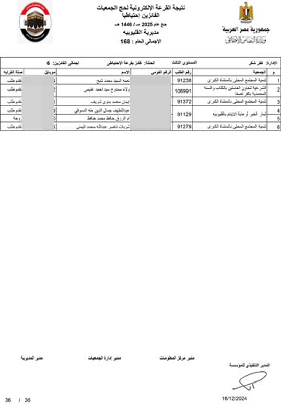 القليوبية-احتياطي-36