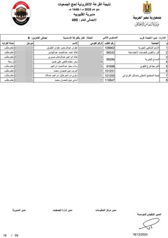 القليوبية-اساسي-19