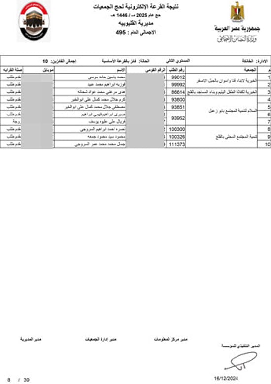 القليوبية-اساسي-8